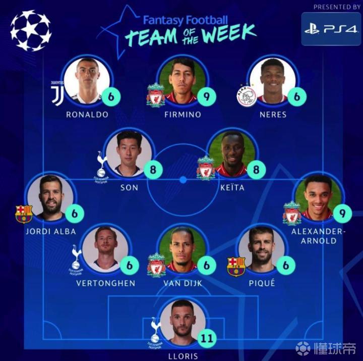 尤文图斯锋线疲软分析对手弱点有哪些 尤文图斯锋线疲软分析对手弱点有哪些